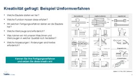 Vorschau 5 von Vortrag_TUM_Mörtl_CastForge_24-06-06b.pdf